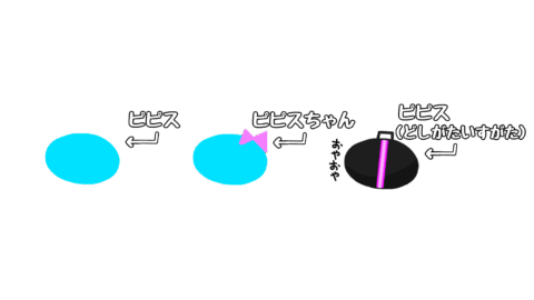 度し難い